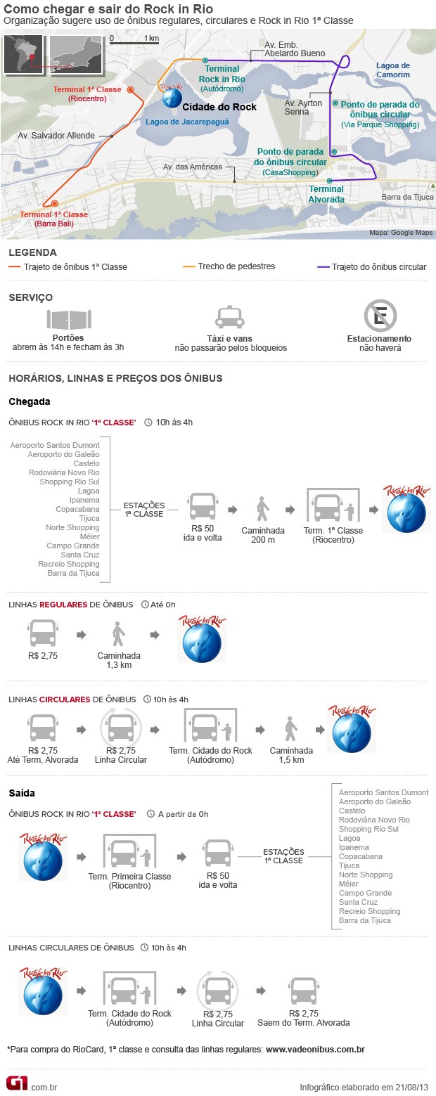 Infográfico: como chegar e sair do Rock in Rio (Foto: Arte G1)