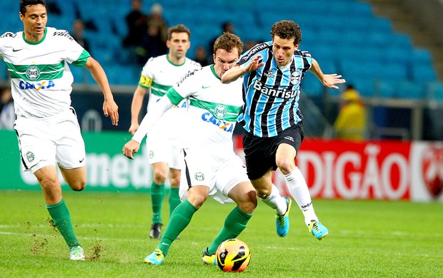 Elano jogo Grêmio contra Coritiba (Foto: Lucas Uebel / Site Oficial do Grêmio)