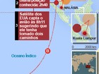 Navio leva detector de caixa-preta à área de busca de avião sumido 