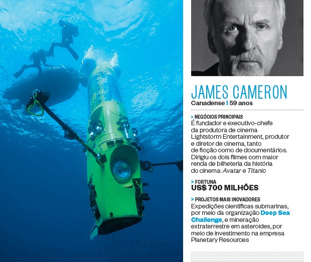 INDO FUNDO O submarino Deep Sea Challenger em testes. Nele, Cameron desceu ao ponto mais profundo dos oceanos  (Foto: Mark Thiessen/AP e Joel Ryan/AP )