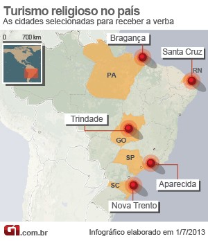 Infográfico com as cinco cidades que receberão verba para projetos de turismo religioso no Brasil (Foto: Arte/G1)
