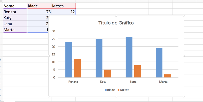 Como criar gráficos no Excel Dicas e Tutoriais TechTudo