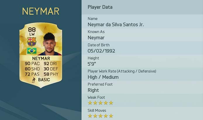 Neymar (Foto: Divulgação/EA)