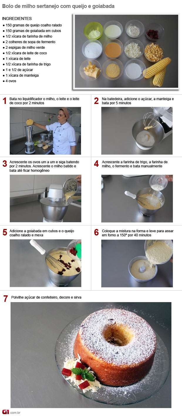 nova arte da receita de bolo de milho (Foto: Ilo Aguiar/G1 CE)