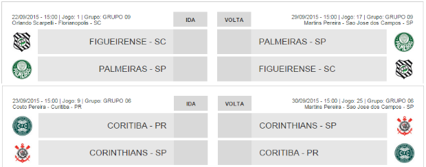 Corinthians e Palmeiras querem jogar em São José-SP pela Copa do BR Sub-20
