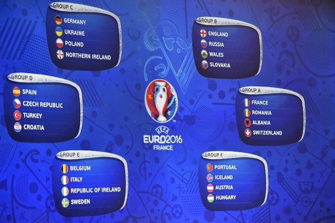 Sorteio grupos Eurocopa 2016 (Foto: AFP) Sorteio grupos Eurocopa 2016 (Foto: AFP)