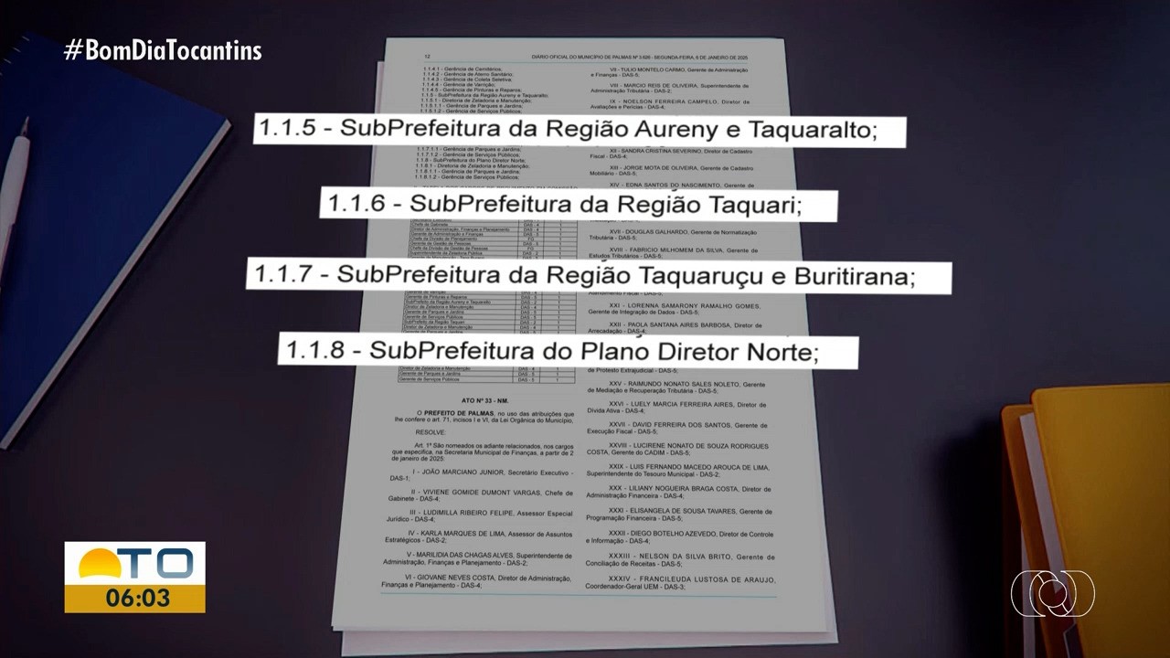 Prefeitura cria quatro subprefeituras para regiões de Palmas; entenda
