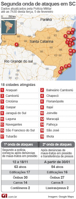 mapa_ataques_SC_5fevereiro (Foto: Editoria de Arte / G1)