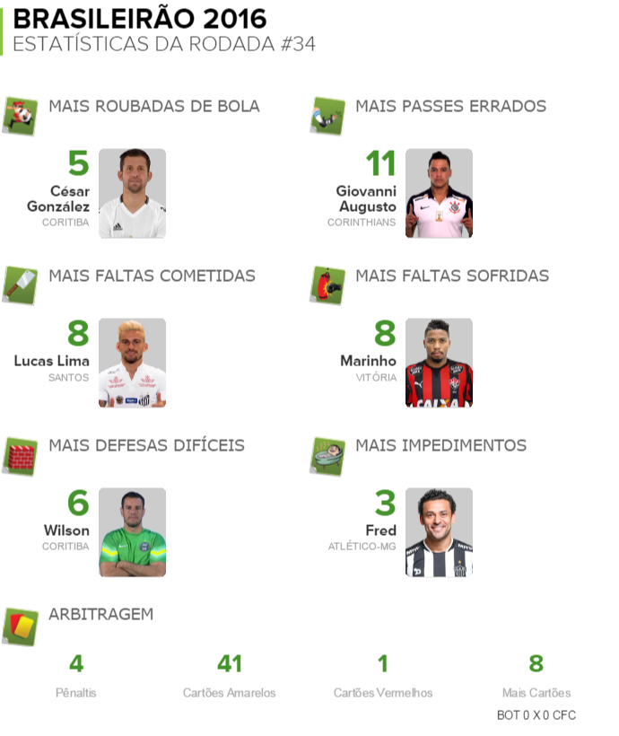 pacotao_da_rodada_19.png