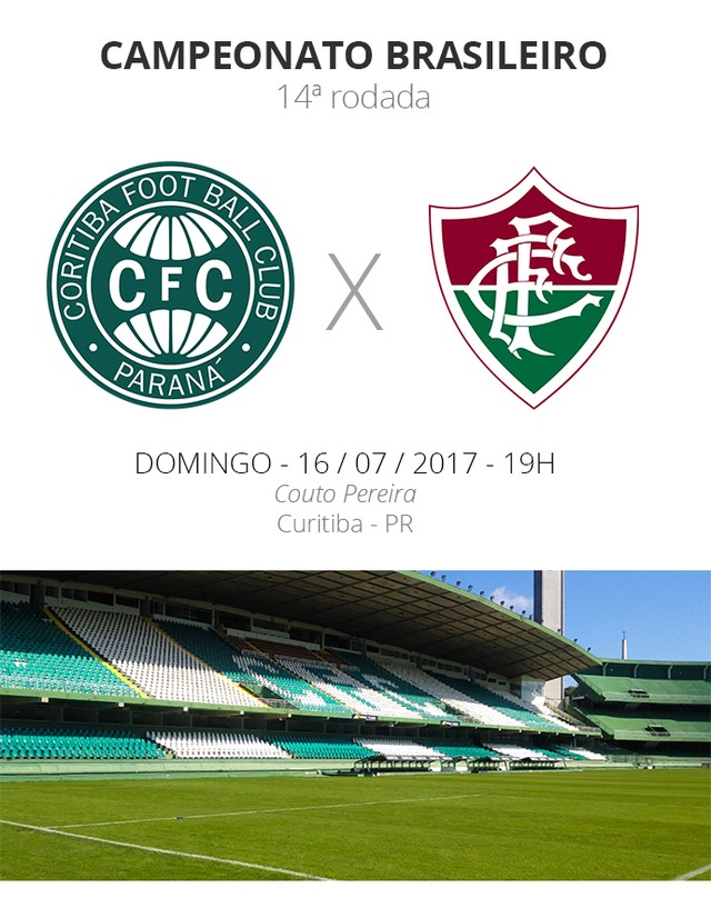 ficha_dos_jogos_14rodada_coritiba_x_fluminense.jpg