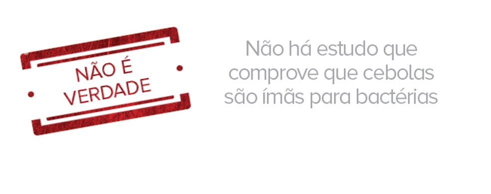  (Foto: Arte/G1)