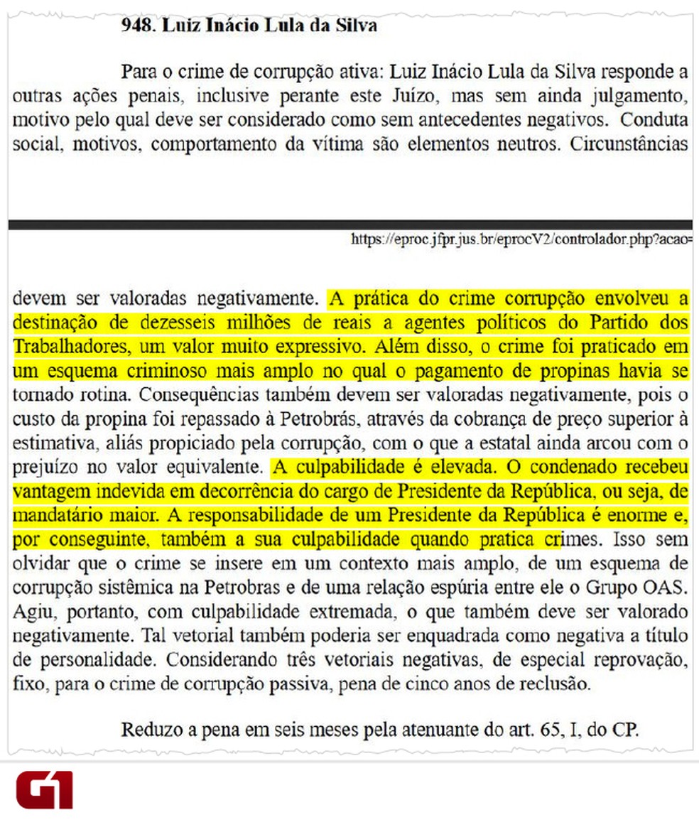  (Foto: Reprodução/Editoria de arte/G1)