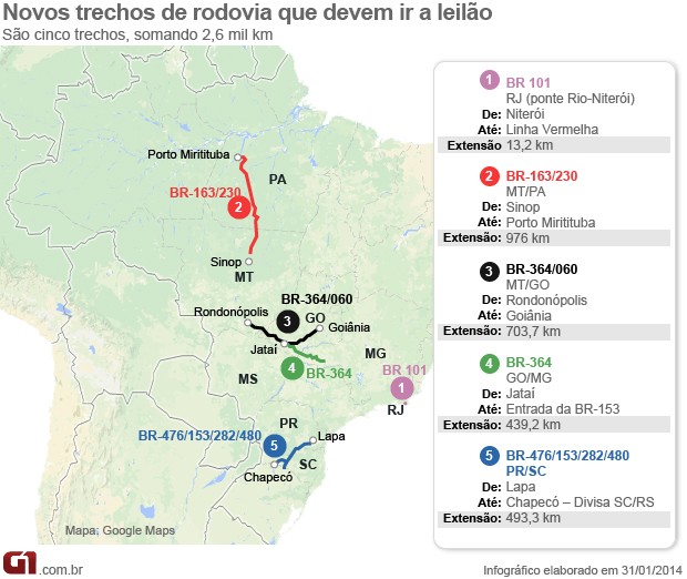 Dilma Rousseff anuncia concesso de mais cinco trechos de rodovias (Foto: Editoria de Arte/G1)