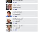 O que dizem os citados na lista da Lava Jato 