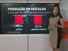 Produção de veículos no Brasil cai 18,4% em agosto, diz Anfavea