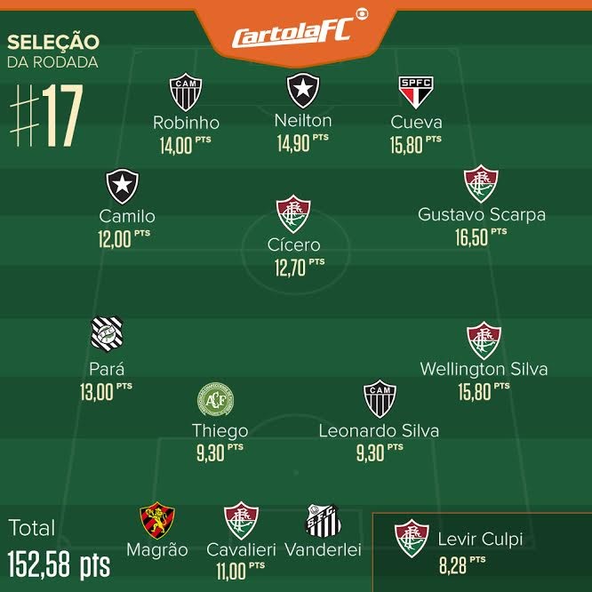 selecao_17_fCHaN0M.jpg