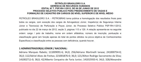 resultado final - petrobras (Foto: reprodução) resultado final - petrobras (Foto: reprodução)