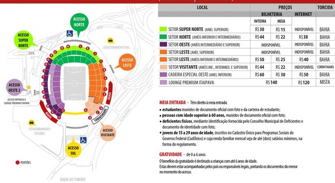 Com promoção, venda de ingressos para Bahia x Corinthians é iniciada