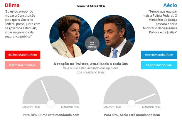 seguranca (Foto: Reprodução) seguranca (Foto: Reprodução)