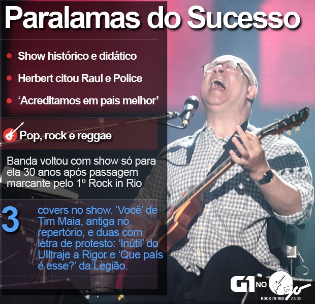 Paralamas   (Foto: Fábio Tito / G1)