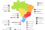 Portuguesa