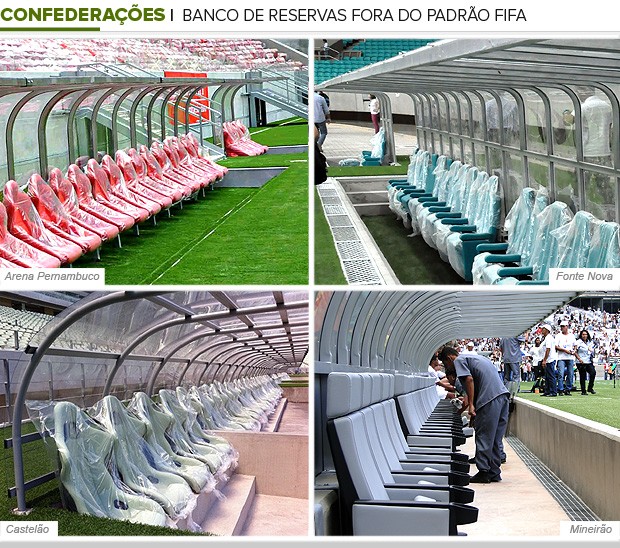 mosaico banco de reservas estádios Copa do Mundo (Foto: Editoria de Arte)