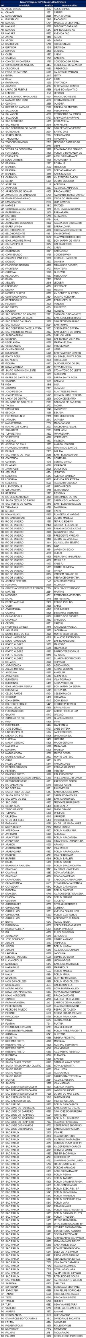 agencias bb (Foto: Reprodução) agencias bb (Foto: Reprodução)
