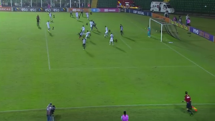 Na finalização de Ermel, os nove jogadores do Santos estavam entre a linha da grande área e a linha de fundo (Foto: GloboEsporte.com) Na finalização de Ermel, os nove jogadores do Santos estavam entre a linha da grande área e a linha de fundo (Foto: GloboEsporte.com)