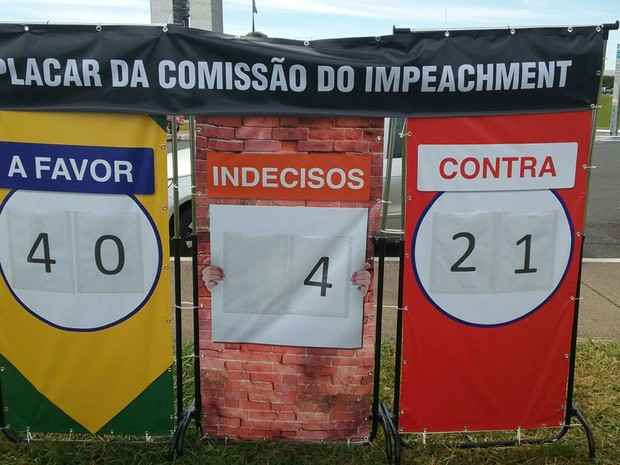 Placar do impeachment montado por movimentos contrários à gestão petistas na Esplanada dos Ministérios (Foto: Fernando Caixeta/G1)