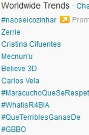 Trending Topics no Mundo às 17h15. (Foto: Reprodução/Twitter.com)