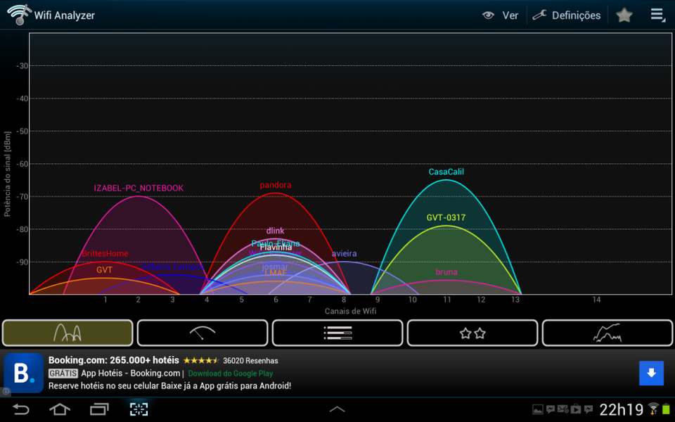 wifi signal analyzer ios