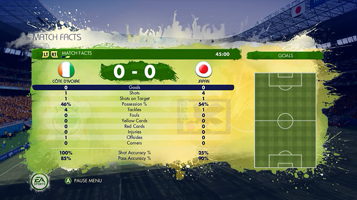 Japão pressionou no primeiro tempo (Foto: Reprodução/Murilo Molina)