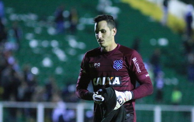 Imagem