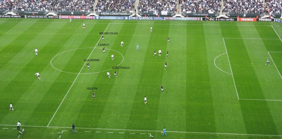 Análise: não basta equilíbrio, Corinthians lidera também porque tem gana