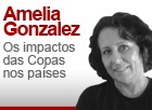 Estudo mostra impactos de Copas para países (Editoria de Arte/G1)
