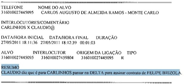 Trecho do inquérito da Polícia Federal mostra envolvimento de Wladimir Garcêz na transferência de Felipe Brisola para o Atlético-GO (Foto: Divulgação)