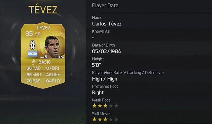 Tevez (Foto: Divulgação)