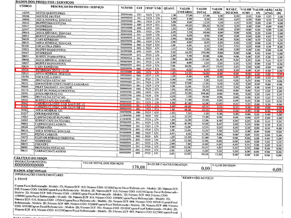 Nota fiscal aponta gastos com vinhos em hotel de Brasília (Foto: Reprodução)