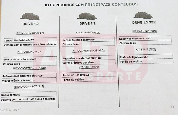 Fiat Argo/Cronos 2.017/2.018 - Página 4 Argo3