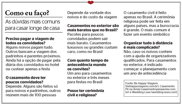 Como eu faço? (Foto: reprodução/Revista ÉPOCA)