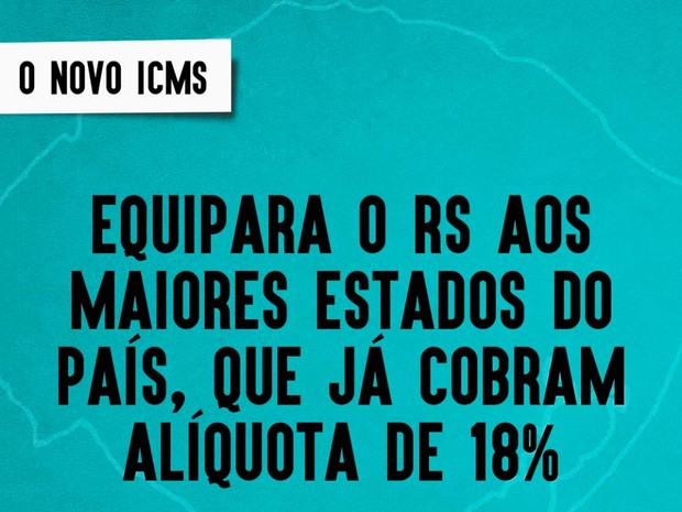 Campanha do Governo do Rio Grande do Sul faz campanha para favorecer o aumento do ICMS (Foto: Divulgação / Governo do Rio Grande do Sul)