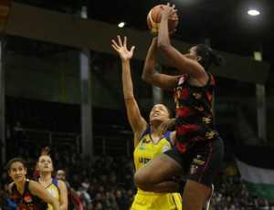 Sport, final sul-americano feminino de basquete (Foto: Fiba)