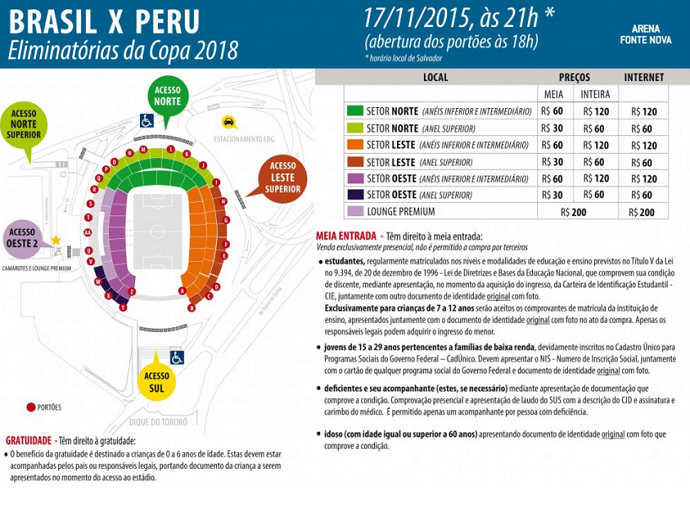 Brasil x Peru venda de ingressos (Foto: Reprodução)