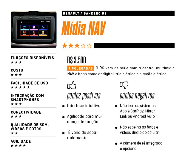 Renault Sandero RS: Teste da central multimídia (Foto: Autoesporte)