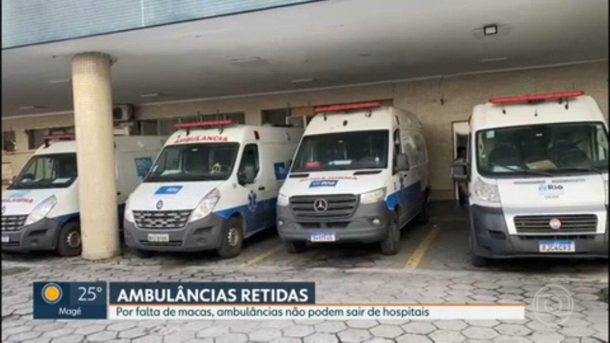 Ambul Ncias Deixam De Atender Pacientes Por Falta De Macas Em Hospitais