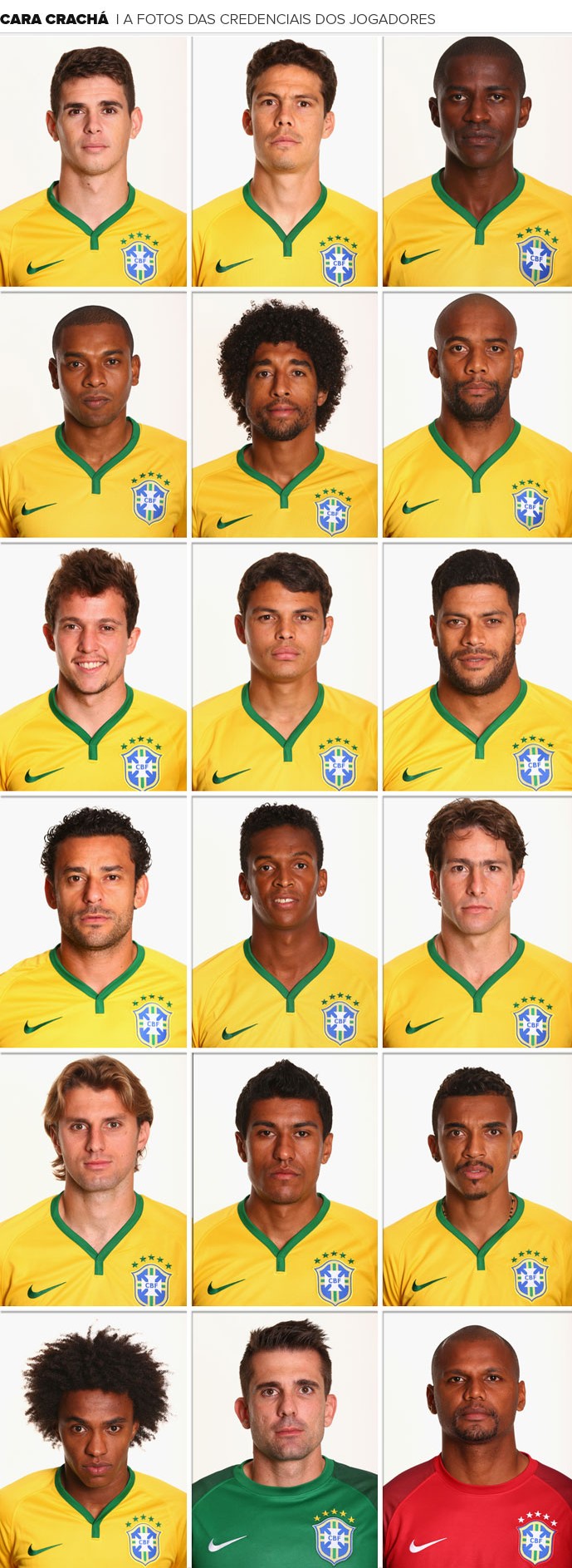 MOSAICO cara CRACH Seleção brasileira (Foto: Agência Getty Images)