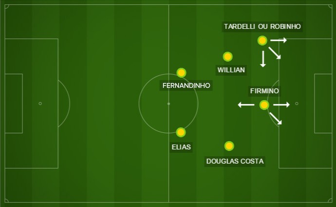 Campo 1 - seleção (Foto: infoesporte) Campo 1 - seleção (Foto: infoesporte)