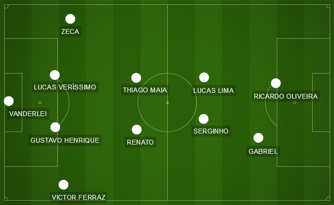 4-4-2: veja como o Santos deve jogar contra o Corinthians 
