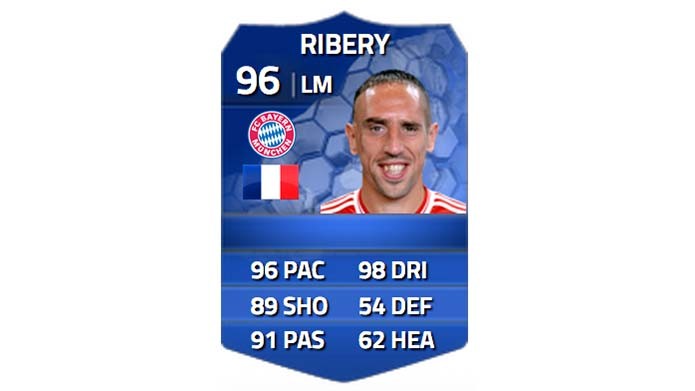 Ribery (Foto: Reprodução/Murilo Molina)