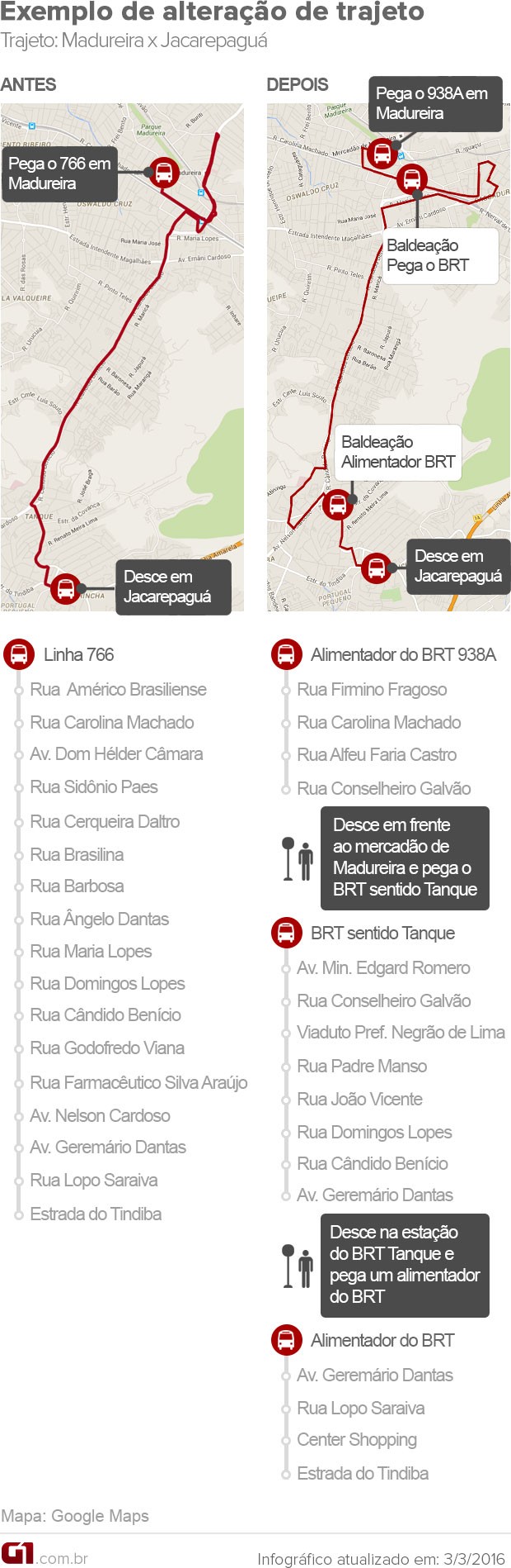 Exemplo (2) de alteração de trajeto após racionalização das linhas de ônibus do Rio (Foto: Editoria de arte/G1)